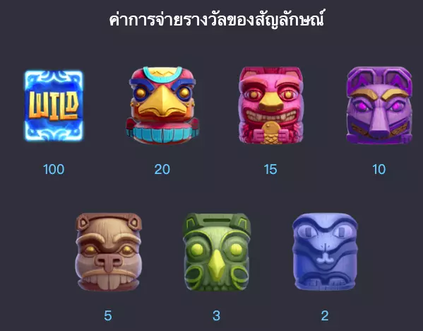 totemwonders -pgsoft พีจีสล็อต เกมใหม่พีจี แตกง่าย เว็บตรงไม่ผ่านเอเย่น ทรูวอลเลท ไม่มีขั้นต่ำ