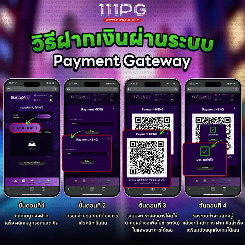 ฝาก ถอน Payment Gateway ปลอดภัยที่สุด