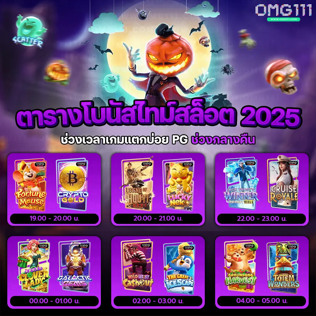 ตารางโบนัสไทม์pgวันนี้ สล็อต pg เกมไหนดี โบนัสแตกบ่อย ช่วงเวลาสล็อตแตก เปอร์เซนต์สล็อต รวมตารางโบนัสไทม์สล็อตทุกค่ายเกม ช่วงเวลา ตารางโบนัสไทม์สล็อต สล็อตเว็บตรง สูตรสล็อต ai ล่าสุด เวลาสล็อตแตก pg ล่าสุด 2025 วิธีดูเวลาสล็อตแตก bonustime pg111 ตารางโบนัสไทม์ pg111 mgm111