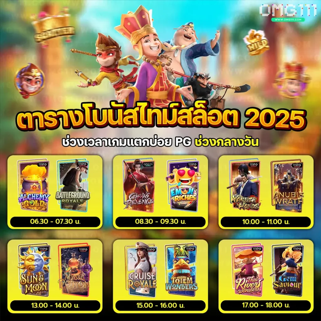 สล็อตแตกง่าย โปรแกรมสูตรสล็อต ai ใช้งานฟรี Anubis Wrath